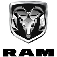 RAM